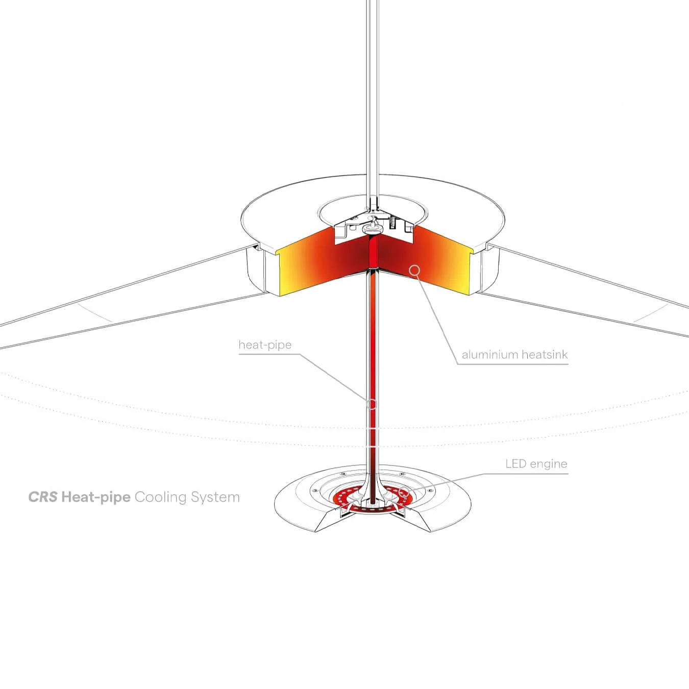Dot Suspension Lamp - Image 13